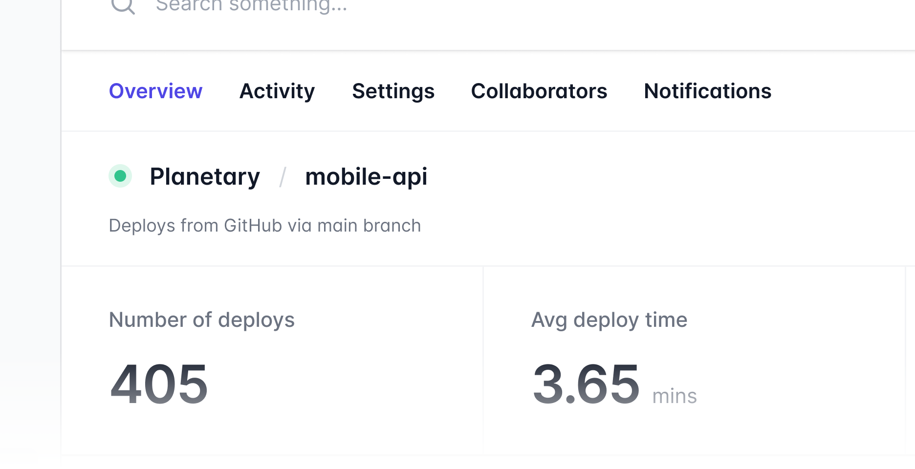 Performance metrics dashboard showing clinical intelligence improvements